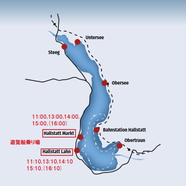 ハルシュタット遊覧船乗り場と時刻表